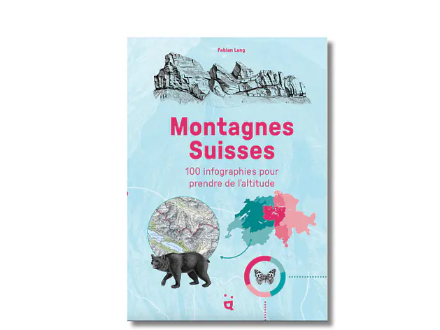 Montagnes suisses