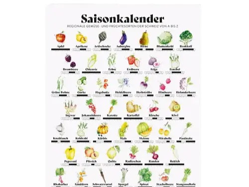 Saisonkalender