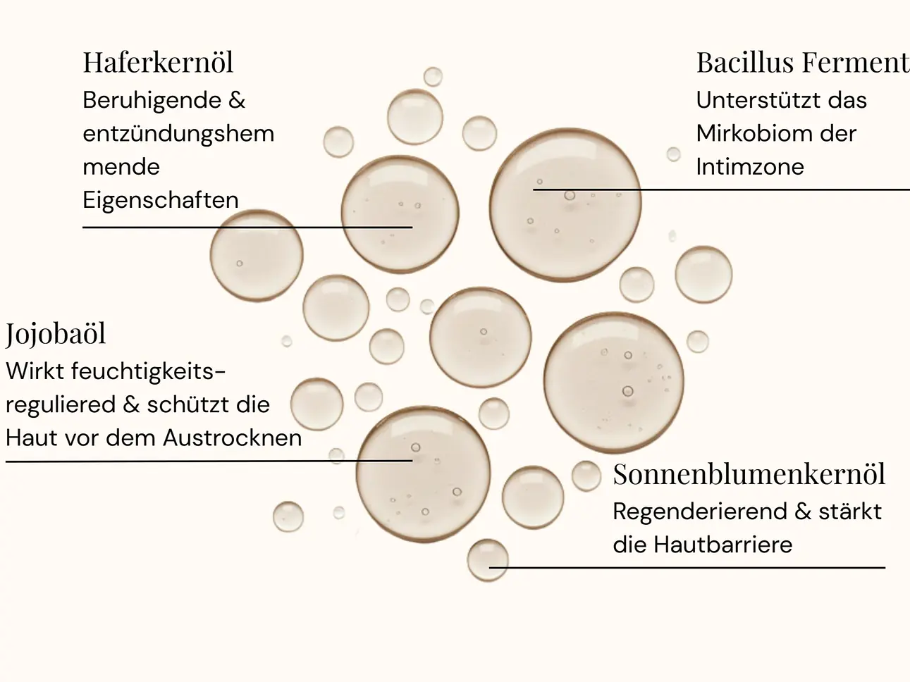 Milde Reinigungscreme I feuchtigkeitsspendend + pflegend